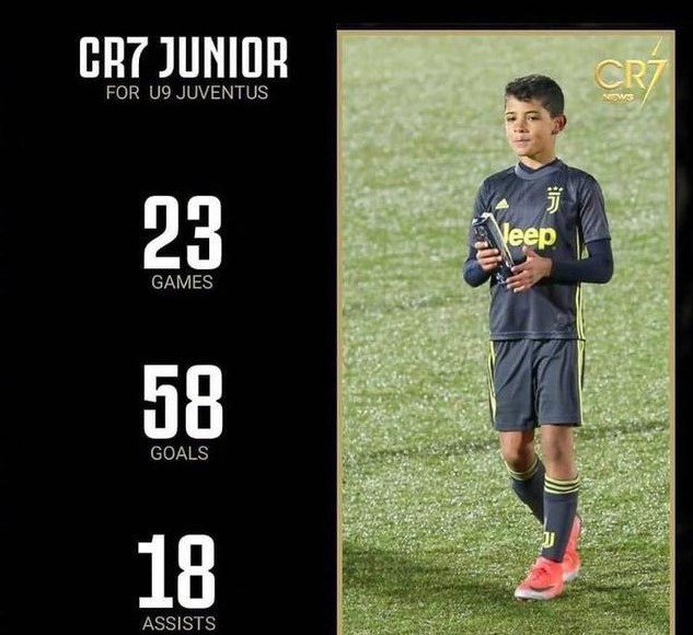 C罗大儿子迷你罗