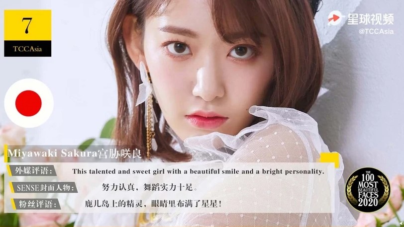 2020亞太區百大最美臉孔Top10：Red Velvet Irene