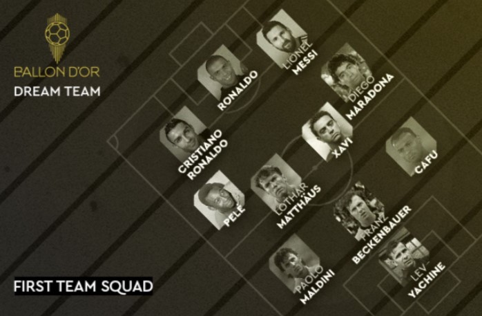 法國足球公布歷史最佳陣容