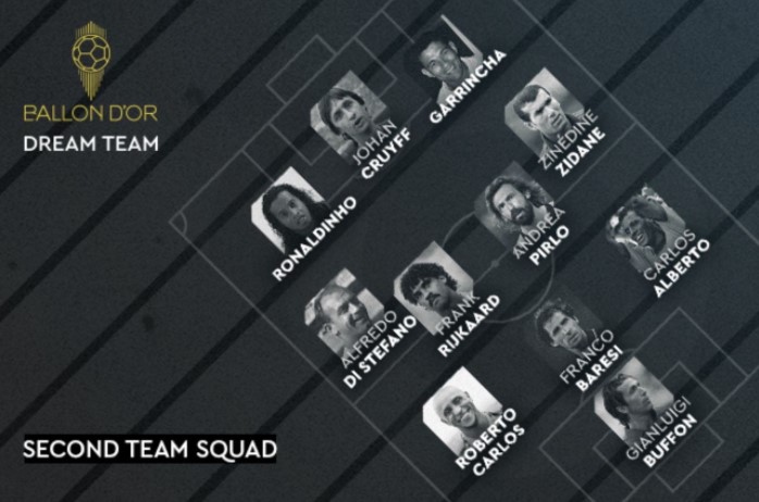 法國足球公布歷史最佳陣容