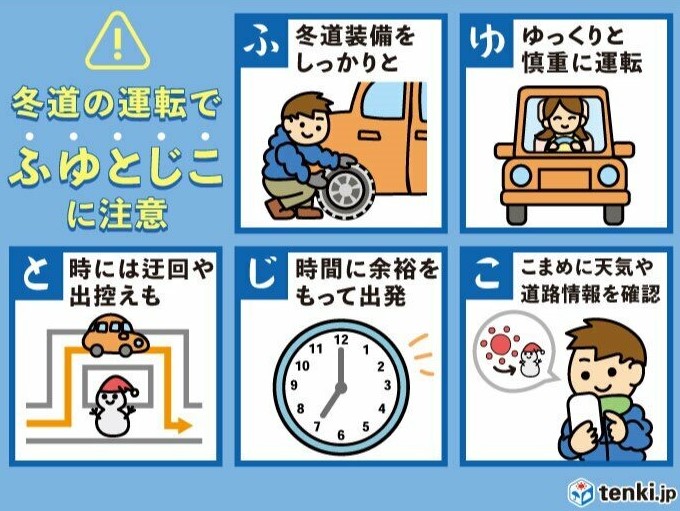 日本东北地方及靠日本海侧地区