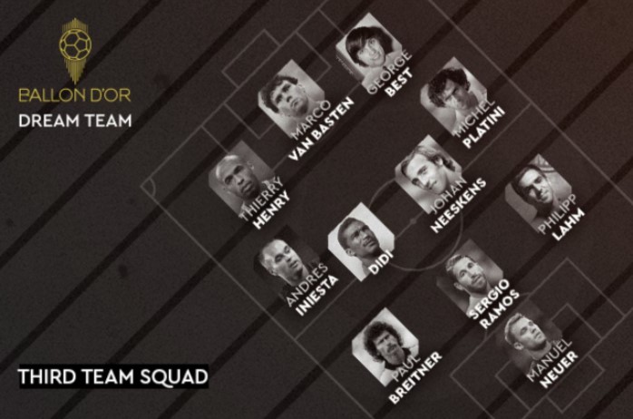 法國足球公布歷史最佳陣容