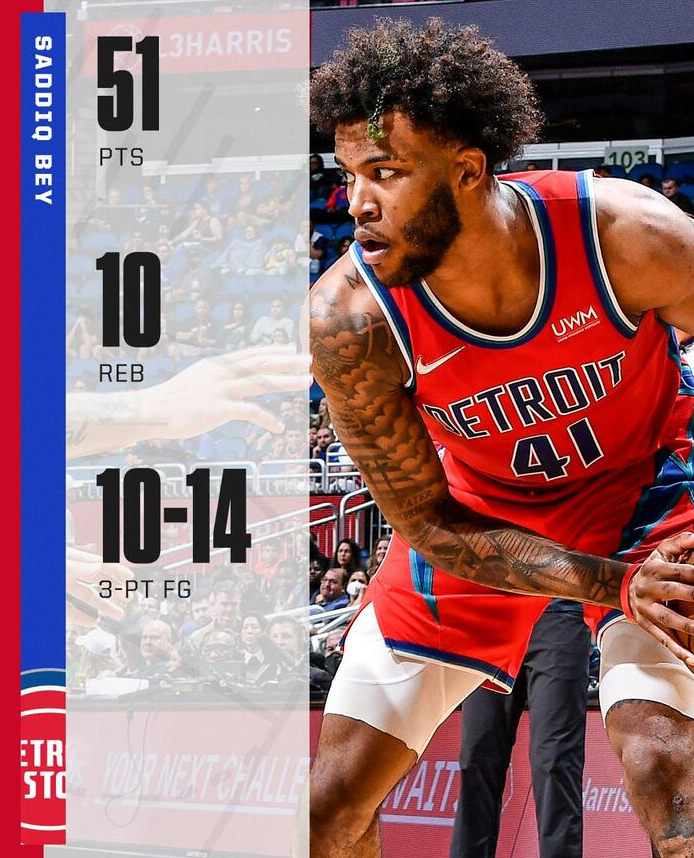 比伊,Saddiq Bey,NBA