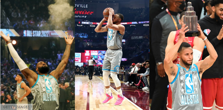 Stephen Curry,明星赛