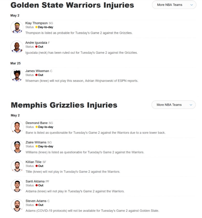 2021-22赛季NBA季后赛