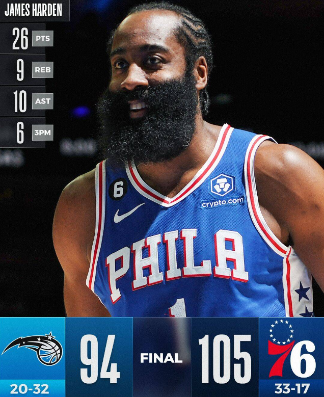 76人,哈登