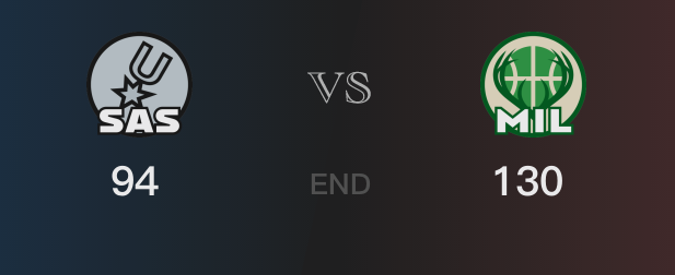 字母哥双手重扣