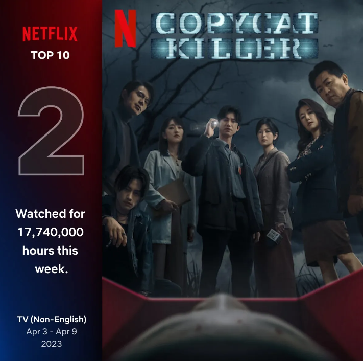 Netflix,模仿犯