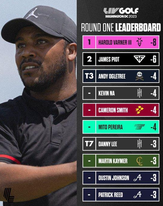 高尔夫联赛,LIV华盛顿站,哈罗德-瓦尔纳三世