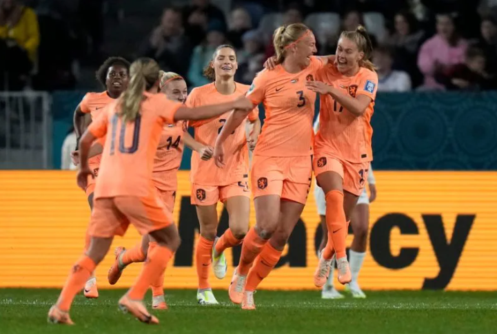 2023国际足总女子世界杯