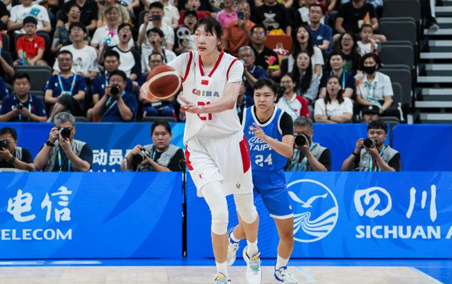 大运会 ,中国队8,中国台北队