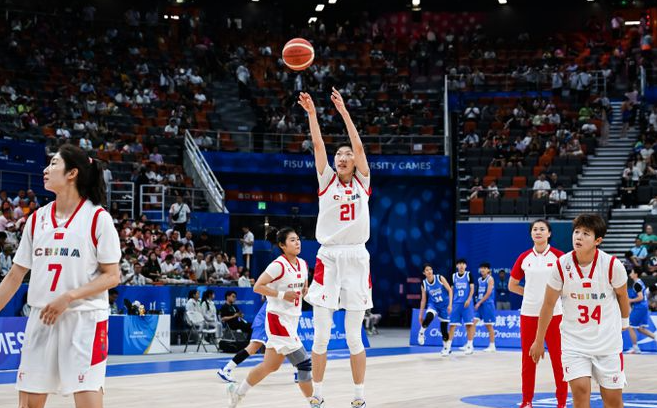 大运会 ,中国队8,中国台北队