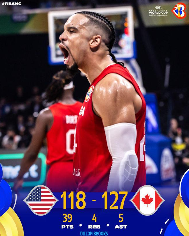 加拿大男篮,2023篮球世界杯
