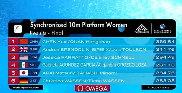 杭州亚运,10米台,全红婵