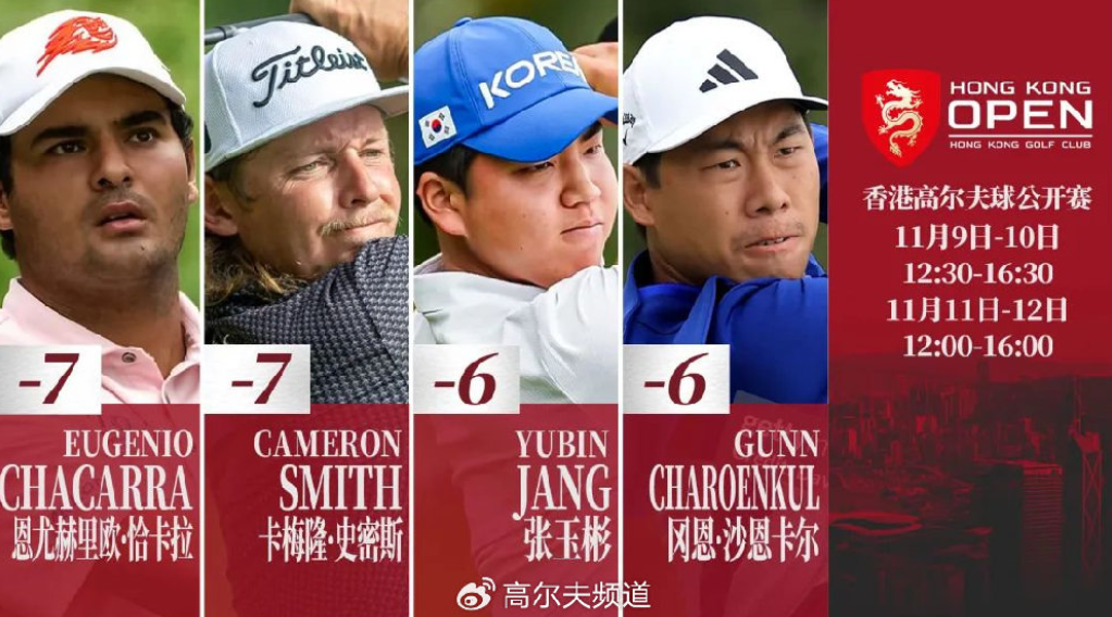 香港高尔夫球第62届,高球, 卡梅隆·史密夫, 塔布埃纳, Cameron Smith