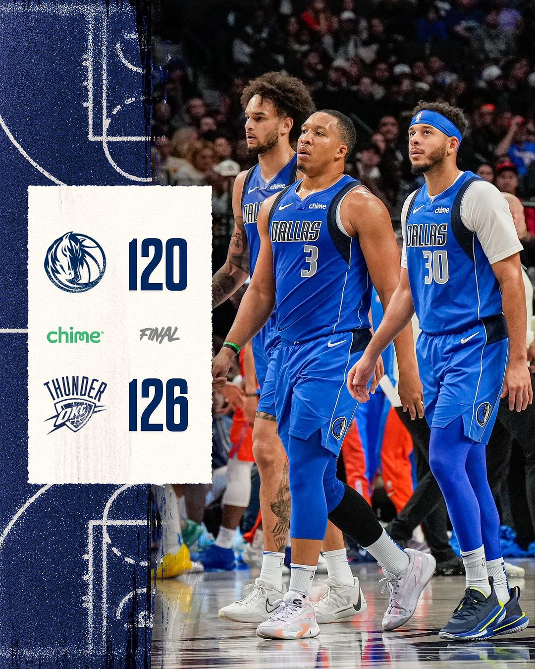 独行侠, NBA常规赛, 雷霆, 东契奇