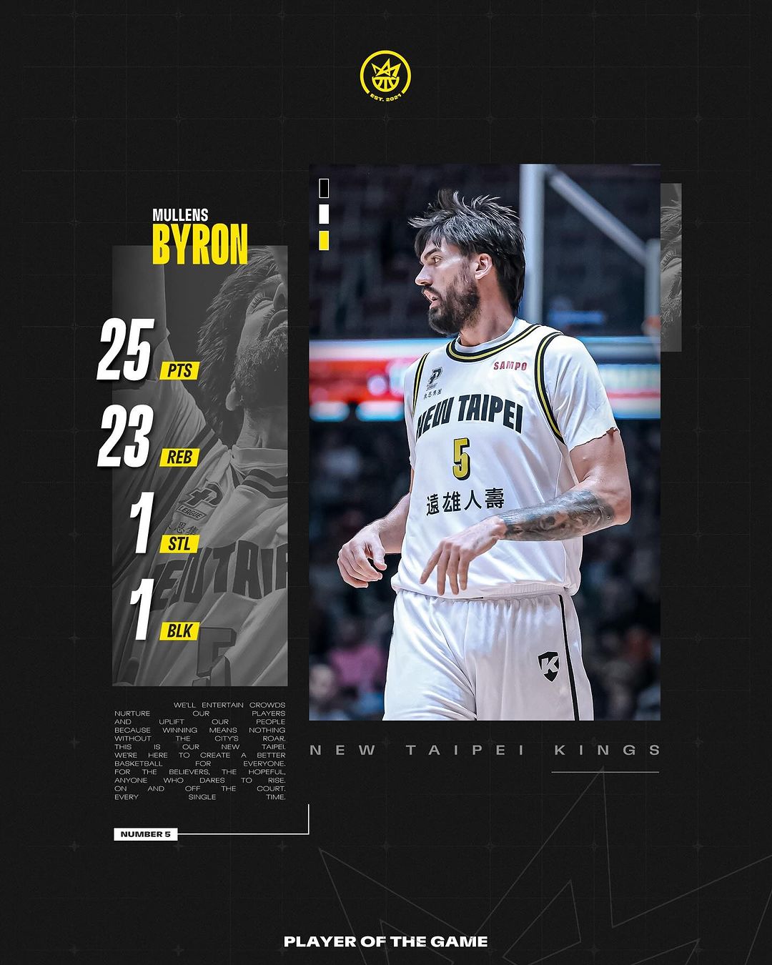 PLG国王,开季七连胜,林书豪,牧伦斯,曼尼高, 职篮联盟