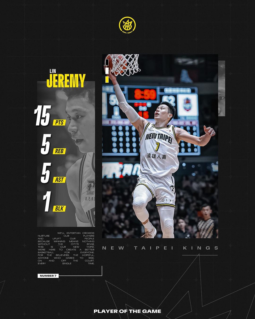 PLG国王,开季七连胜,林书豪,牧伦斯,曼尼高, 职篮联盟