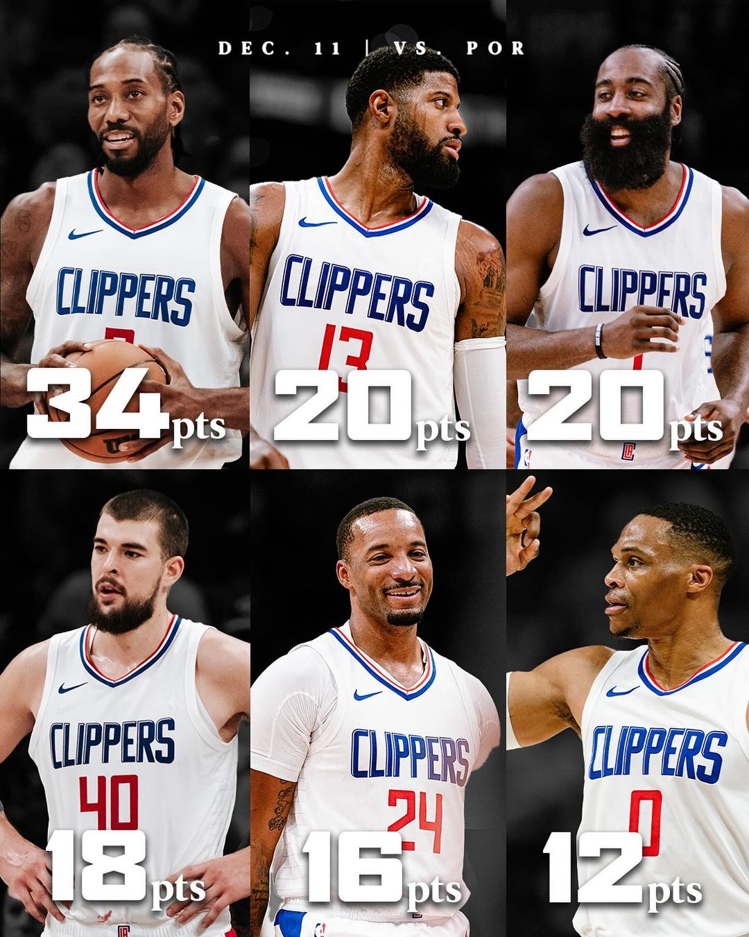 NBA新赛季常规赛, 洛杉矶快船队,波特兰开拓者队,哈登