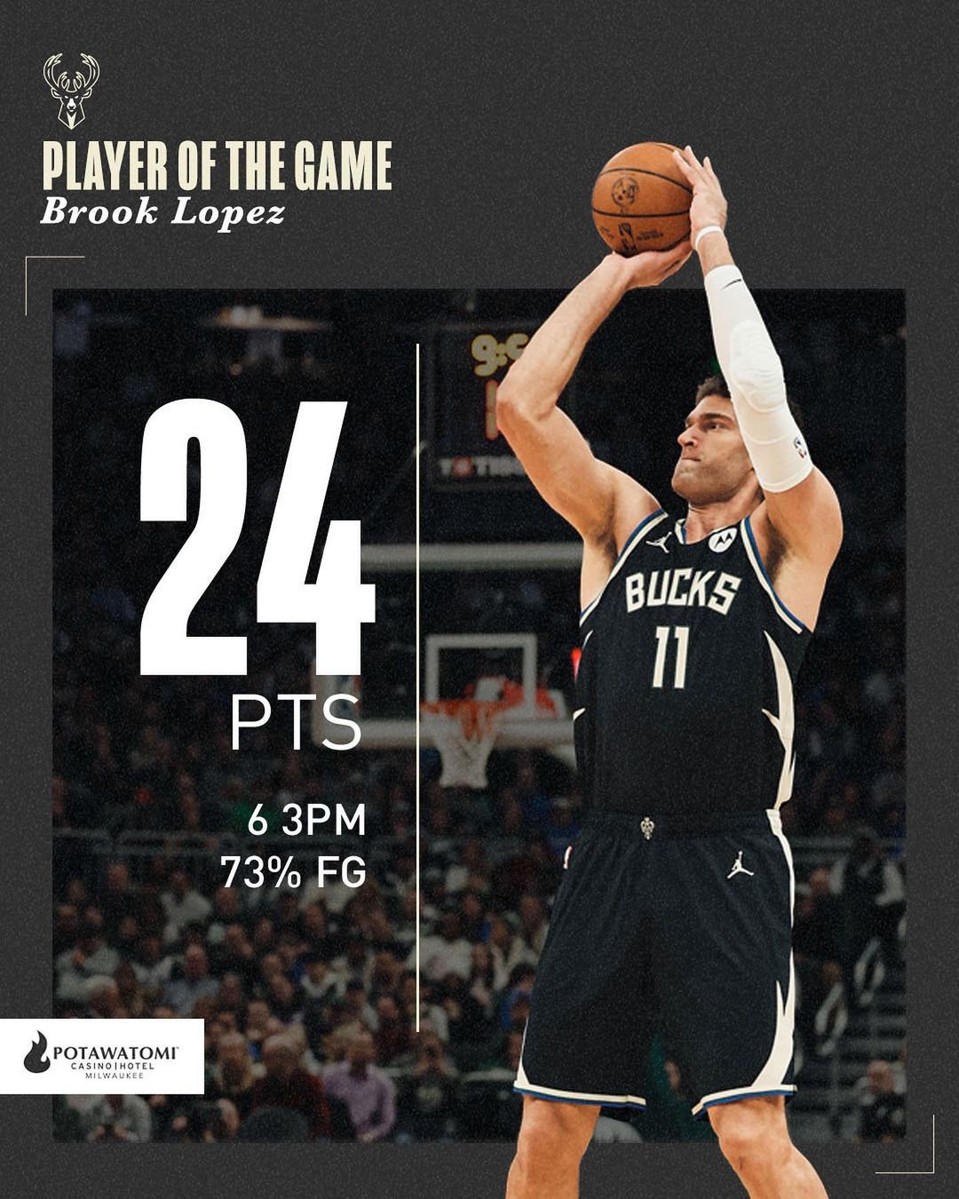 NBA常规赛,雄鹿,骑士,字母哥,利拉德,锡安,鹈鹕, 密尔瓦基公鹿,鹈鹕24分惨败雷霆