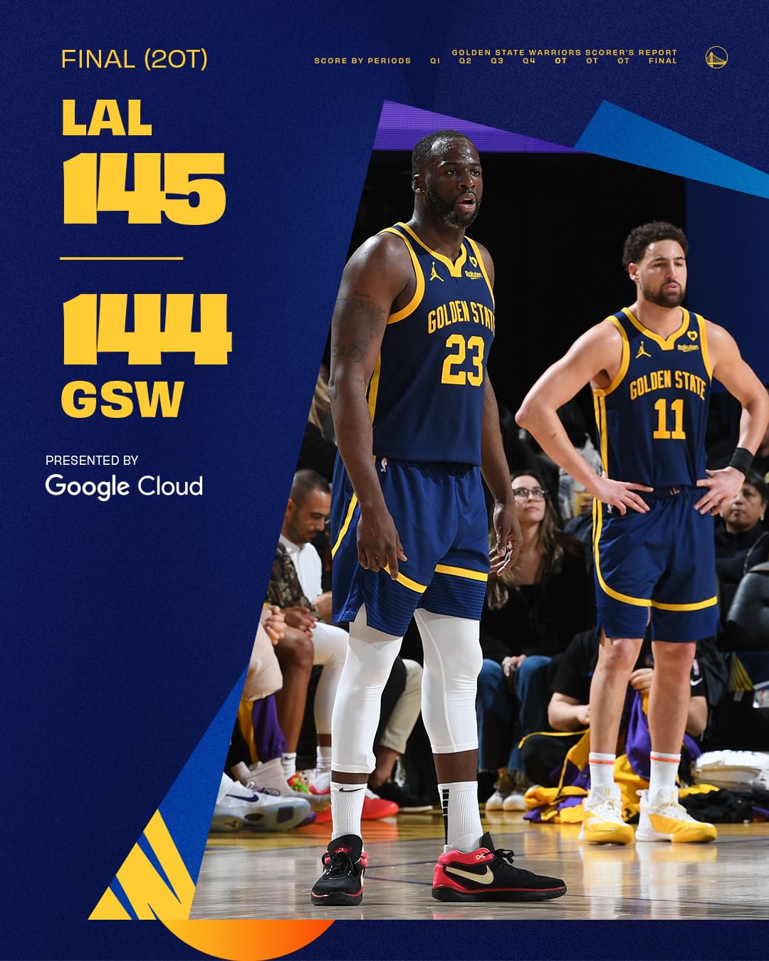 库里,詹姆斯, 洛杉矶湖人队,勇士,詹姆斯, Golden State Warriors, Los Angeles Lakers, NBA常规赛