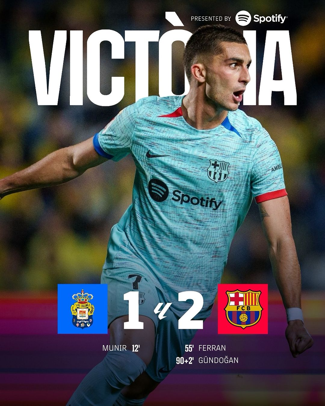 巴萨逆转胜,西甲第3,哈维,莱万,皇马西,甲联赛第19轮,拉斯帕尔马斯