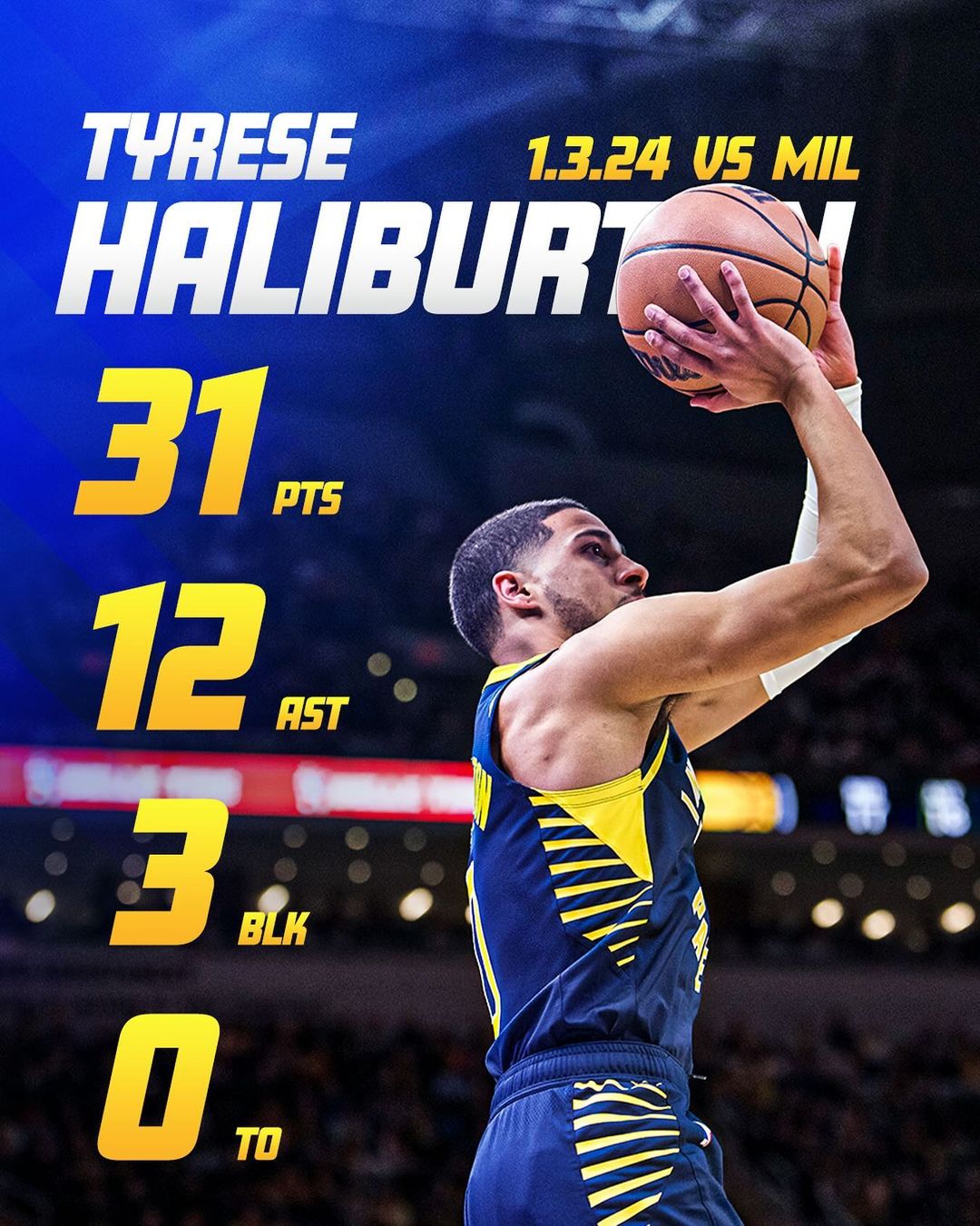 印第安纳步行者,密尔沃基雄鹿,哈利伯顿,字母哥空砍,克劳德,NBA常规赛