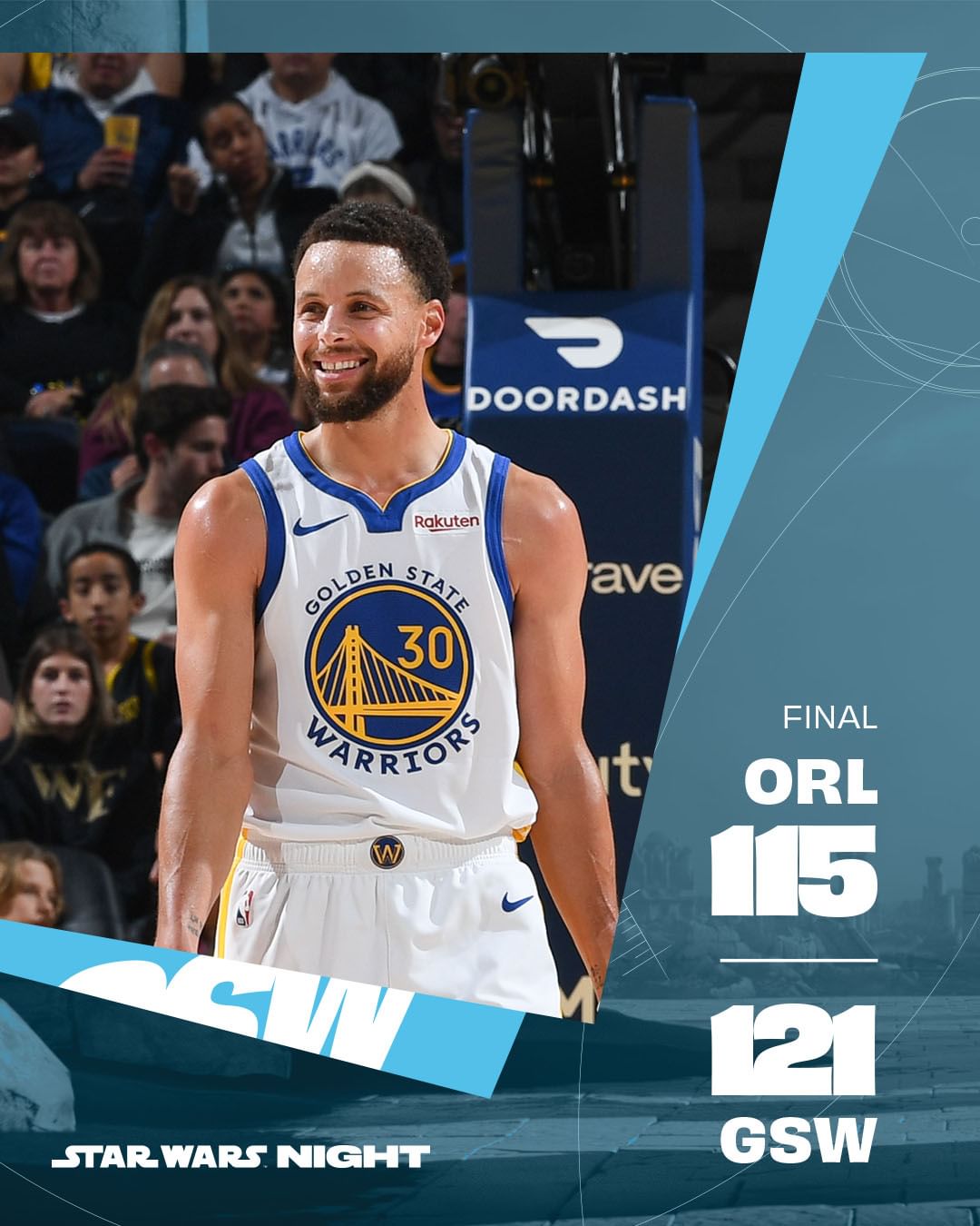 库里,金州勇士队,奥兰多魔术队,保罗,班凯罗,NBA常规赛