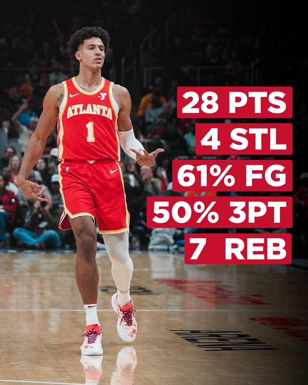 NBA常规赛,亚特兰大老鹰,俄克拉荷马雷霆,亚历山大,博格丹,杰伦-威廉姆斯,章泰-穆雷