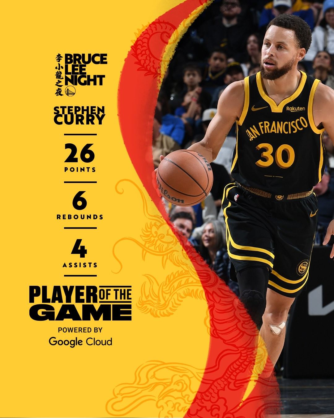 NBA,猛龙,勇士,柯瑞RJ-巴雷特,金州勇士,多伦多猛龙,克莱-汤普森,西亚卡姆