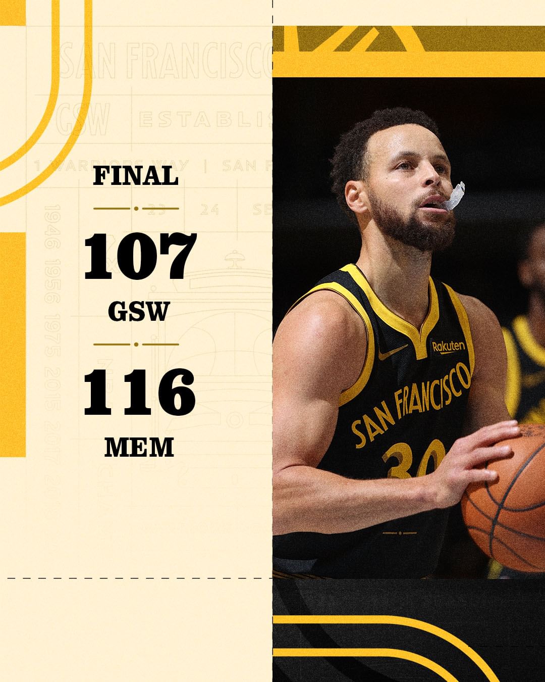 勇士,助攻,灰熊,库里,维金斯