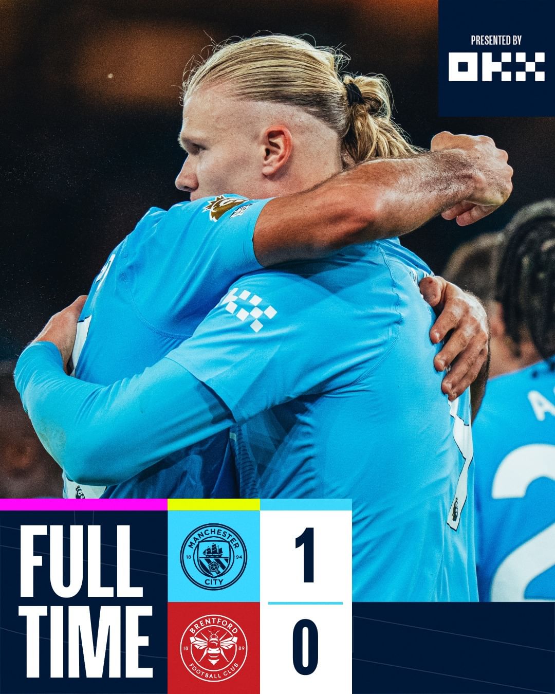 哈兰德,英超,曼城复仇,双杀,布伦特福德,利物浦,欧洲五大联赛