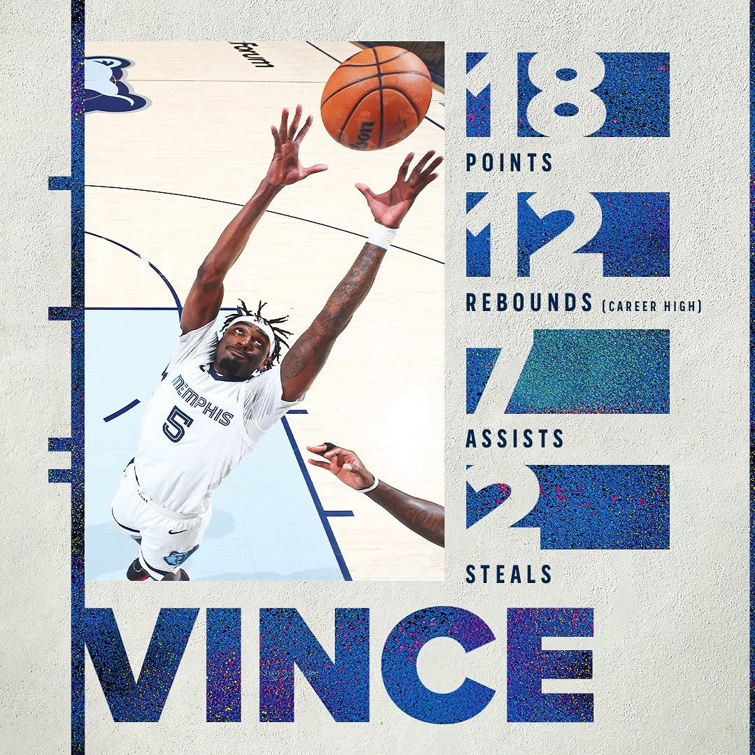 Ziaire Williams, 灰熊, 奈里拉德,Damian Lillard,NBA,公鹿,灰熊