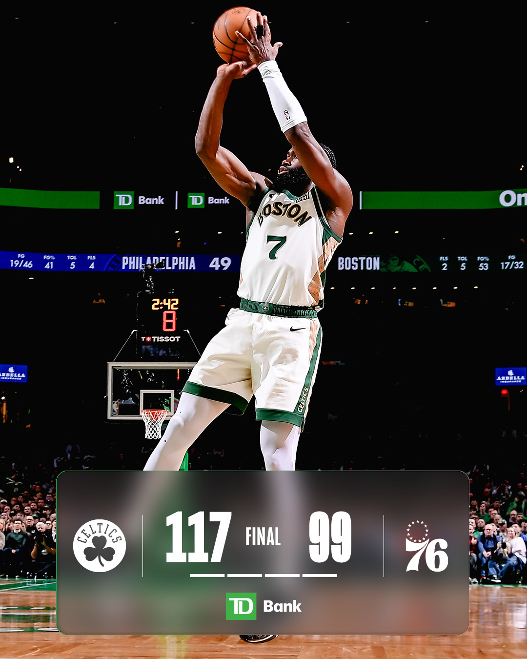 Boston Celtics /ˈbɔːstən-ˈsɛltɪks/,绿衫军,塞尔提克, NBA例行赛,塔图姆,骑士队