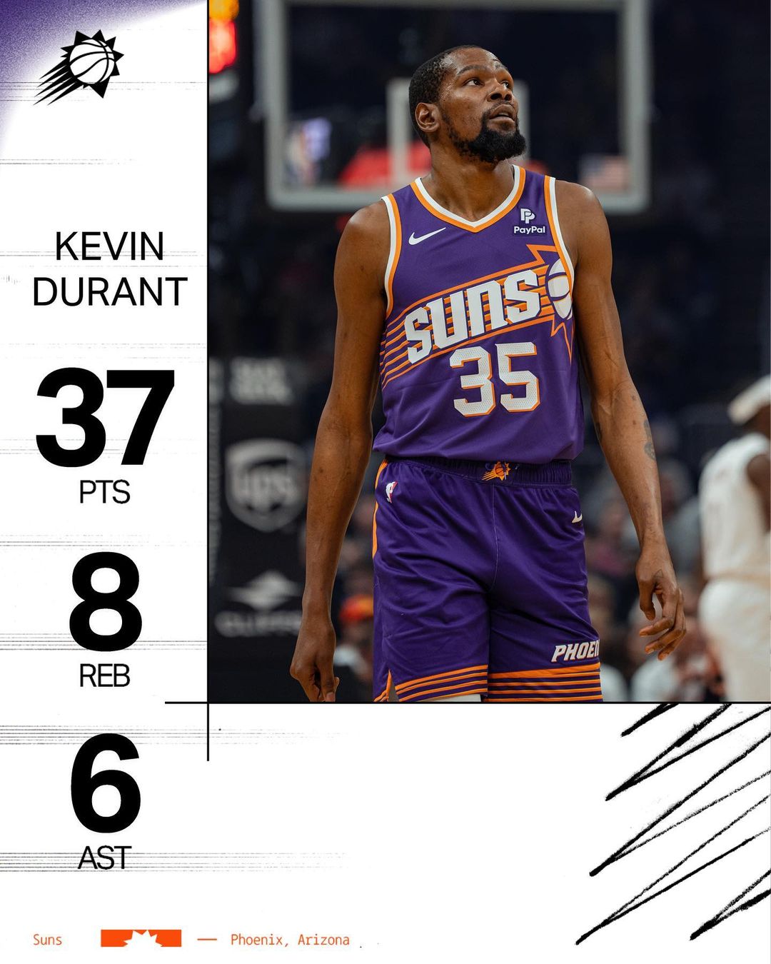 NBA常规赛, 杜兰特,太阳,骑士,布克,菲尼克斯太阳队,克利夫兰骑士队, Cleveland Cavaliers, Phoenix Suns, 奥科罗,格雷森·阿伦