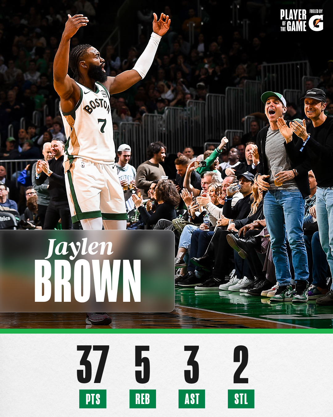 NBA,常规赛,杜兰特,凯尔特人,塔图姆,凤凰城太阳队