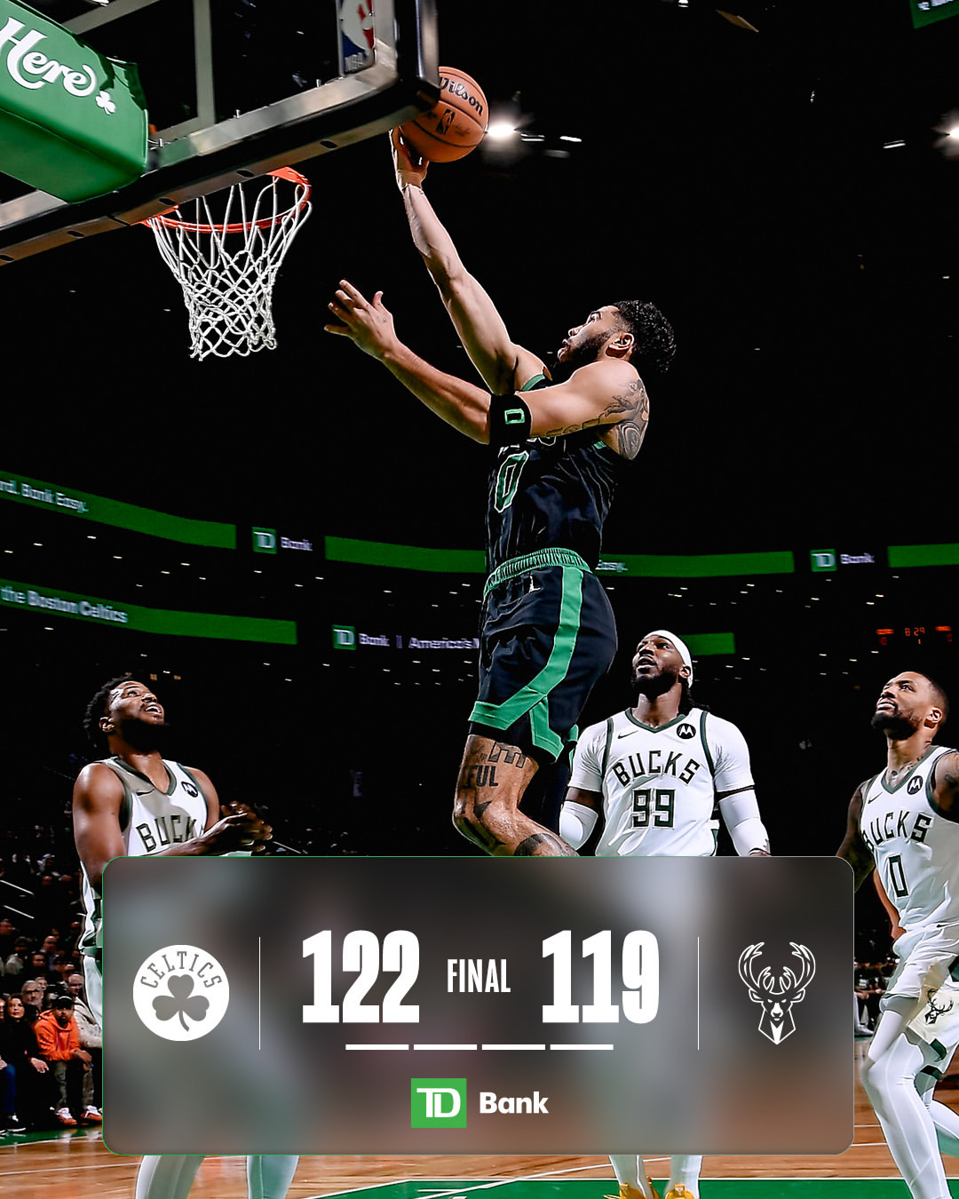 NBA常规赛,利拉德,塔图姆,凯尔特人,雄鹿,字母哥