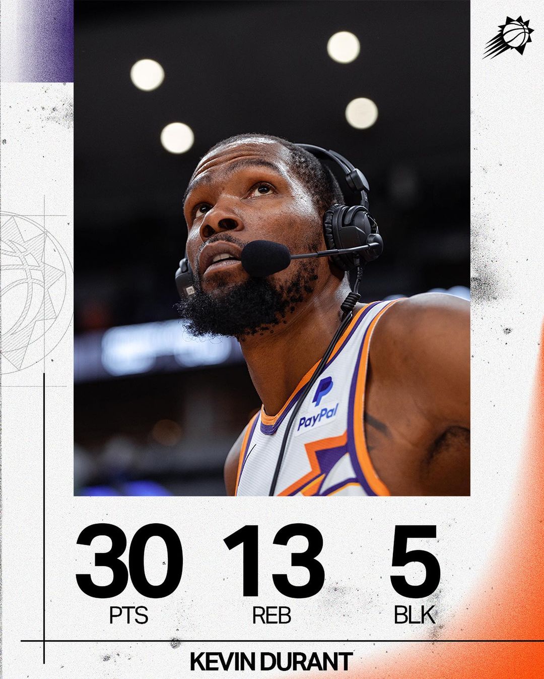 杜兰特,约基奇,太阳, 菲尼克斯太阳, 丹佛掘金