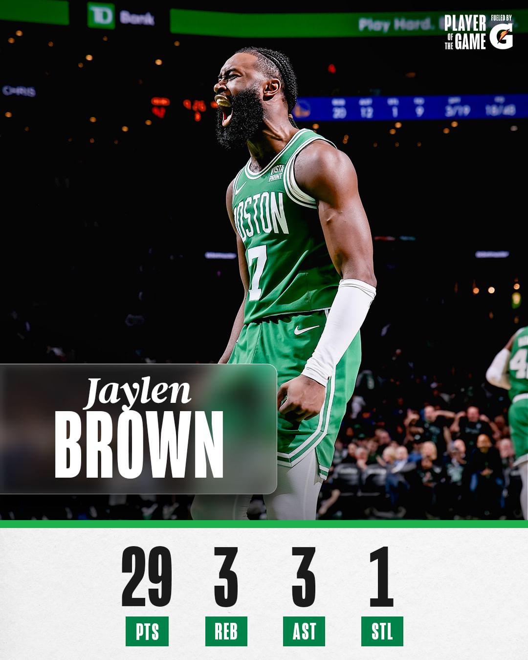 NBA常规赛,勇士,库里, 连胜被终结, 金州勇士,Golden State Warriors, Boston Celtics, 敌凯尔特人