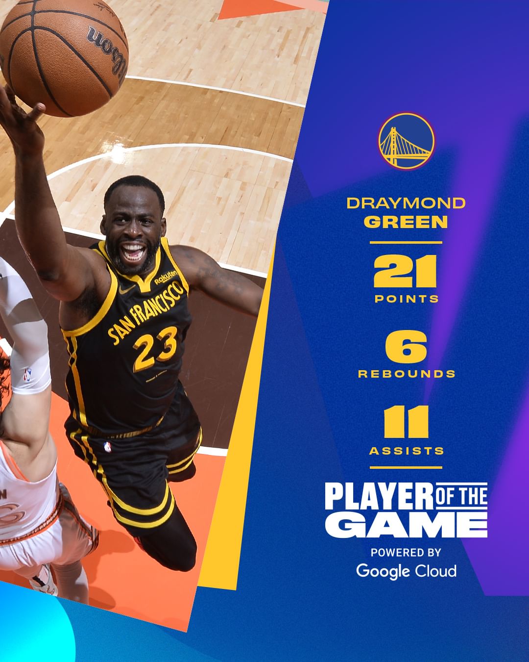 NBA库里,戴维斯,汤普森,勇士队,马刺,圣安东尼奥马刺队