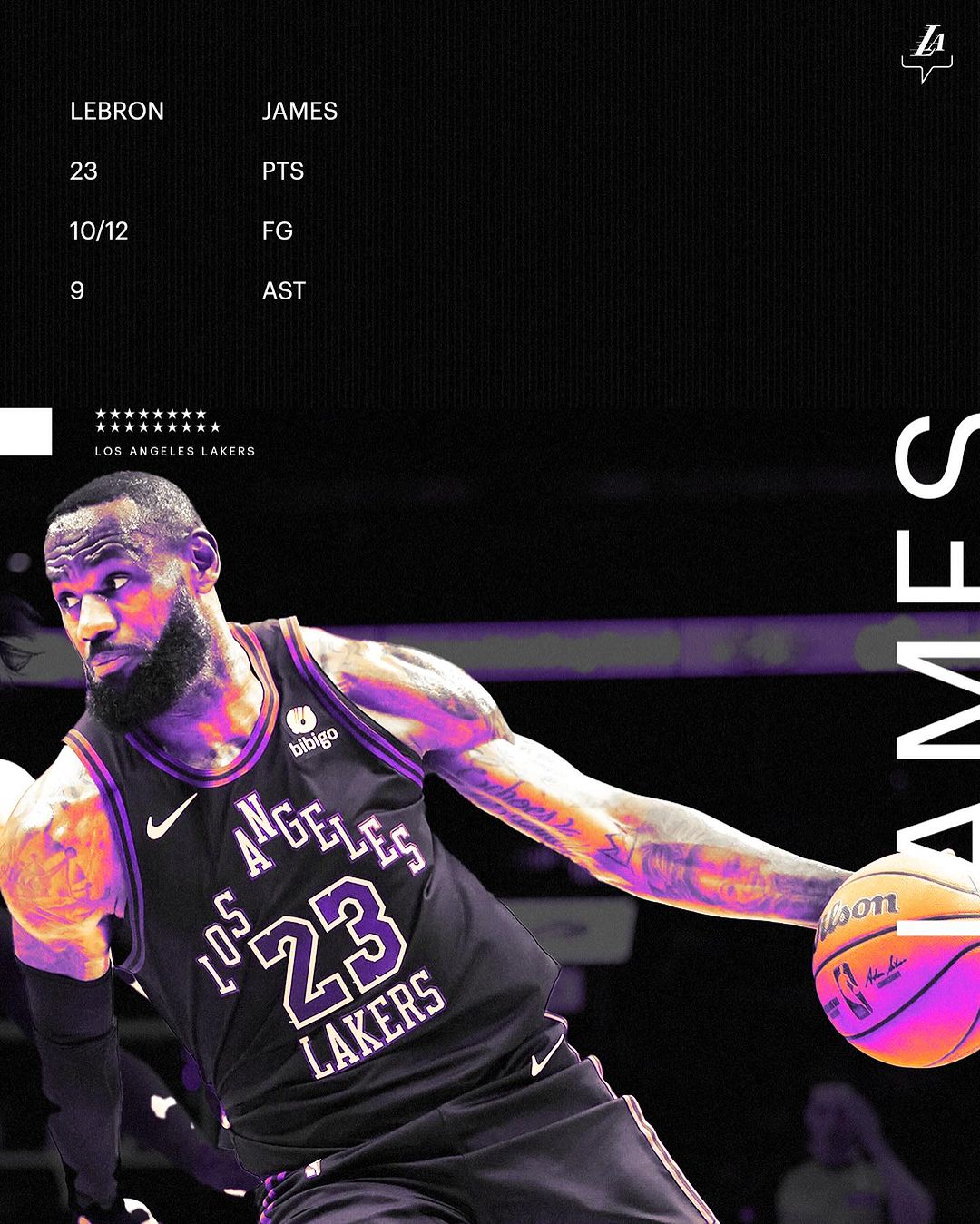 詹姆斯,拉塞尔,湖人,猛龙,NBA常规赛,詹眉, 奥利尼克