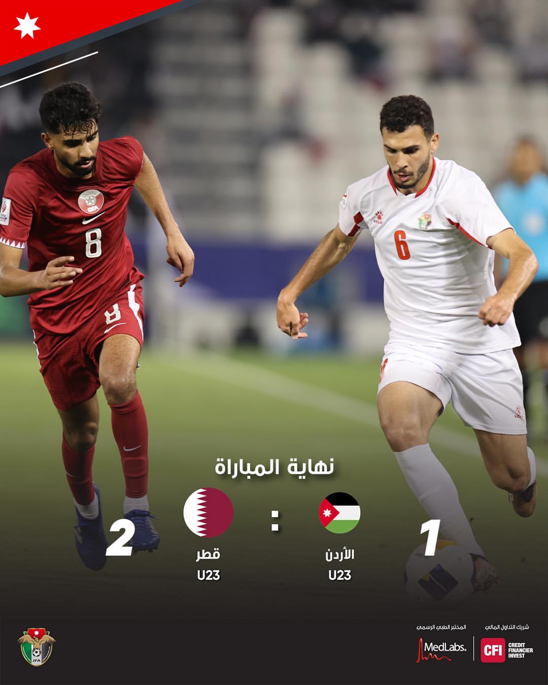卡塔尔U23,约旦U2,阿卜杜拉-亚齐迪, U23亚洲杯