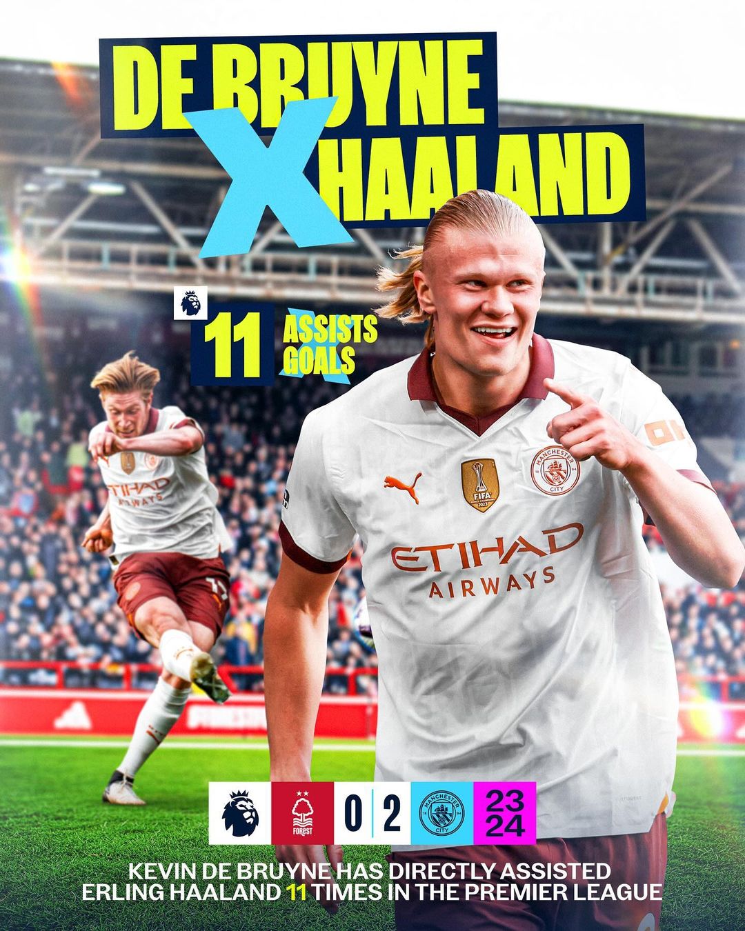 英超第35轮,曼城,森林,哈兰德,复出破门, 诺丁汉森林, 德布劳, 伍德, 格瓦迪奥尔