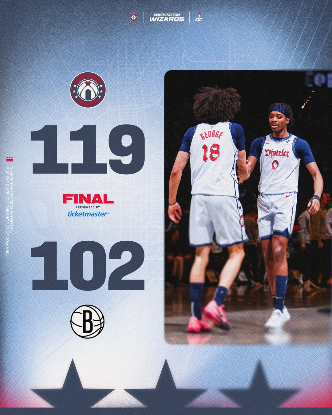 布鲁克林篮网,华盛顿奇才