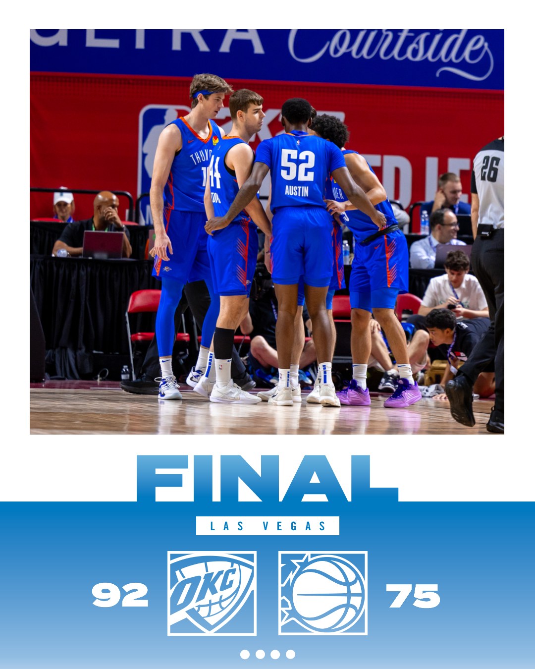 NBA夏季联赛,奥兰多魔术,俄克拉荷马雷霆,阿杰伊-米切尔,卡尔森, Oklahoma City Thunder, 布兰登 - 卡尔森