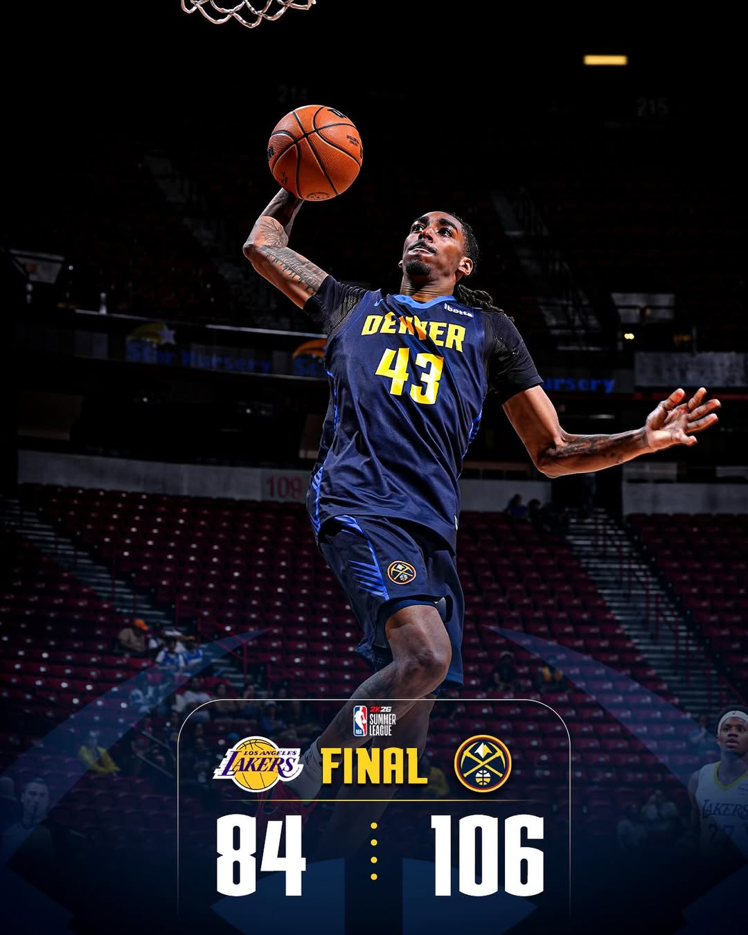 湖人,掘金,斯威德,琼斯, 夏季联赛, Denver Nuggets