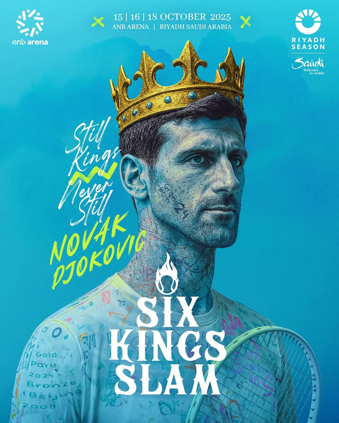 德约科维奇,美网冲大满贯,第25冠, 辛辛那提, 大师赛