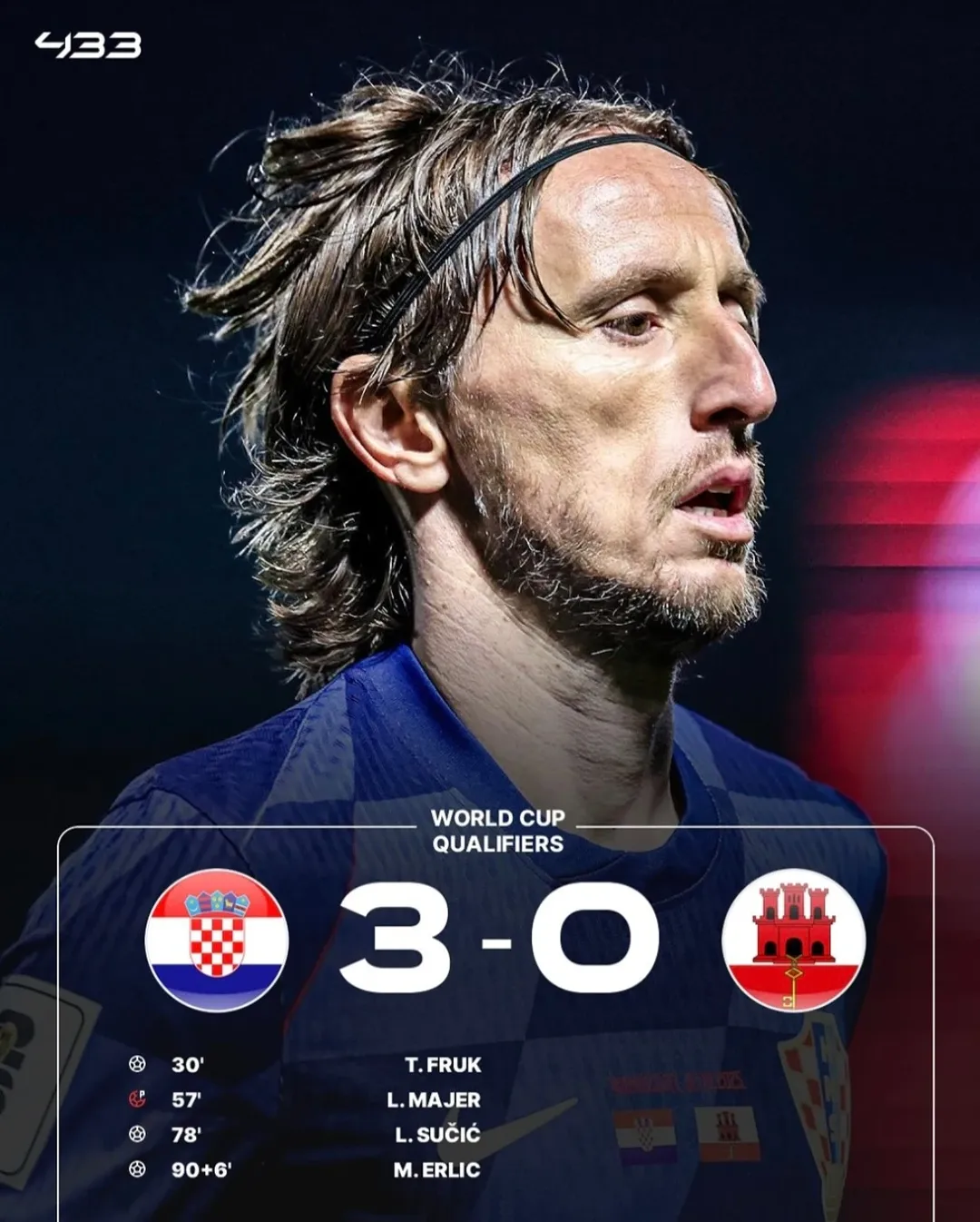 Hrvatska nogometna reprezentacija, 世预赛,克罗地亚,直布罗陀