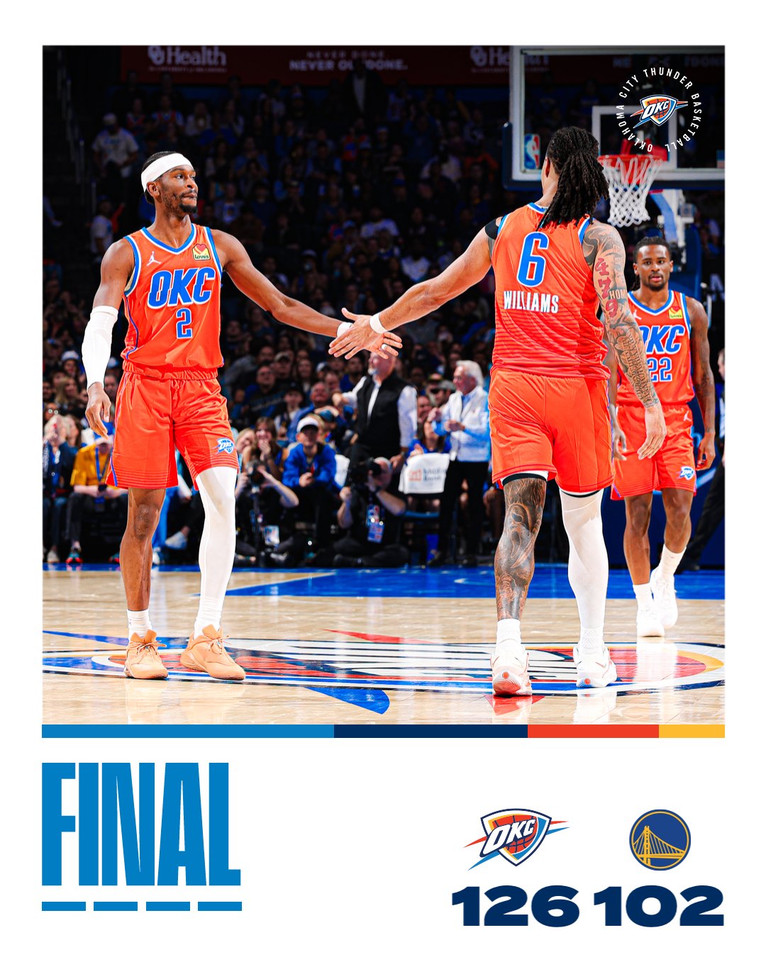 Oklahoma City Thunder,雷霆队,金州勇士队,亚历山大,库里