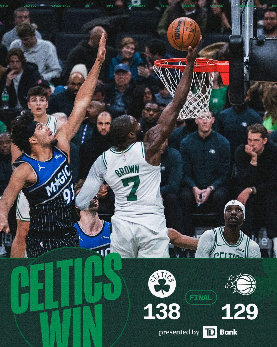 霍华德, 盛世777, 777ball, 凯尔特人